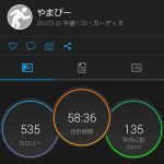 グループブラストAPR19の消費カロリー&痩せる追い込みポイントについて