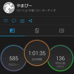 グループファイトJUL19の消費カロリー&痩せる追い込みポイント